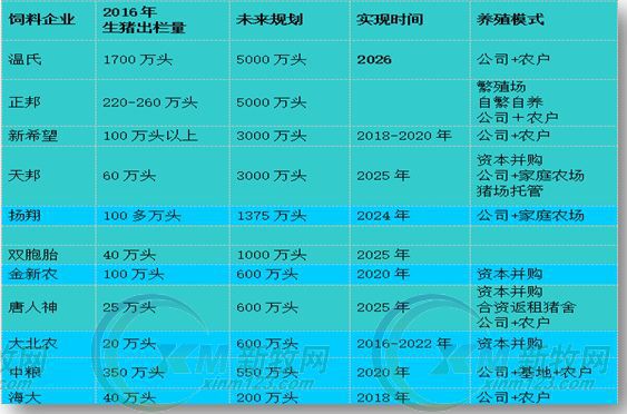 平博·(pinnacle)官方网站农牧发展规划